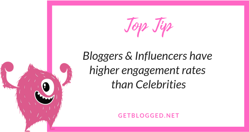 Bloggers And Influencers: Why They're Essential For Your Next Campaign