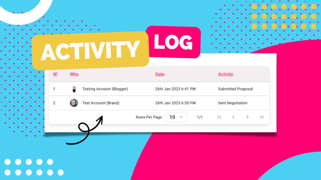 Activity log